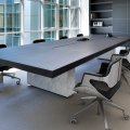 Asymmetrical meeting